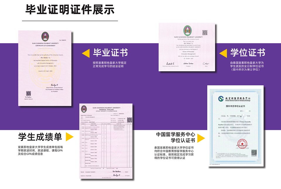 毕业证