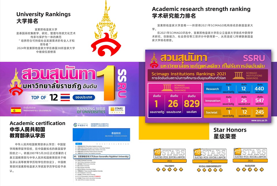 大学排名
